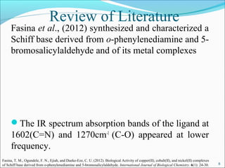 Review of Literature
Fasina et al., (2012) synthesized and characterized a
Schiff base derived from o-phenylenediamine and 5-
bromosalicylaldehyde and of its metal complexes
The IR spectrum absorption bands of the ligand at
1602(C=N) and 1270cm-1
(C-O) appeared at lower
frequency.
8
Fasina, T. M., Ogundele, F. N., Ejiah, and Dueke-Eze, C. U. (2012). Biological Activity of copper(II), cobalt(II), and nickel(II) complexes
of Schiff base derived from o-phenylenediamine and 5-bromosalicylaldehyde. International Journal of Biological Chemistry. 6(1): 24-30.
 