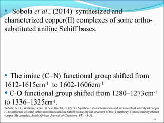 9
• Sobola et al., (2014) synthesized and
characterized copper(II) complexes of some ortho-
substituted aniline Schiff bases.
• The imine (C=N) functional group shifted from
1612-1615cm-1
to 1602-1606cm-1
• C-O functional group shifted from 1280–1273cm-1
to 1336–1325cm-1
.
Sobola, A. O., Watkins, G. M., & Van Brecht, B. (2014). Synthesis, characterization and antimicrobial activity of copper
(II) complexes of some ortho-substituted aniline Schiff bases; crystal structure of bis (2-methoxy-6-imino) methylphenol
copper (II) complex. South African Journal of Chemistry. 67: 45-51.
 