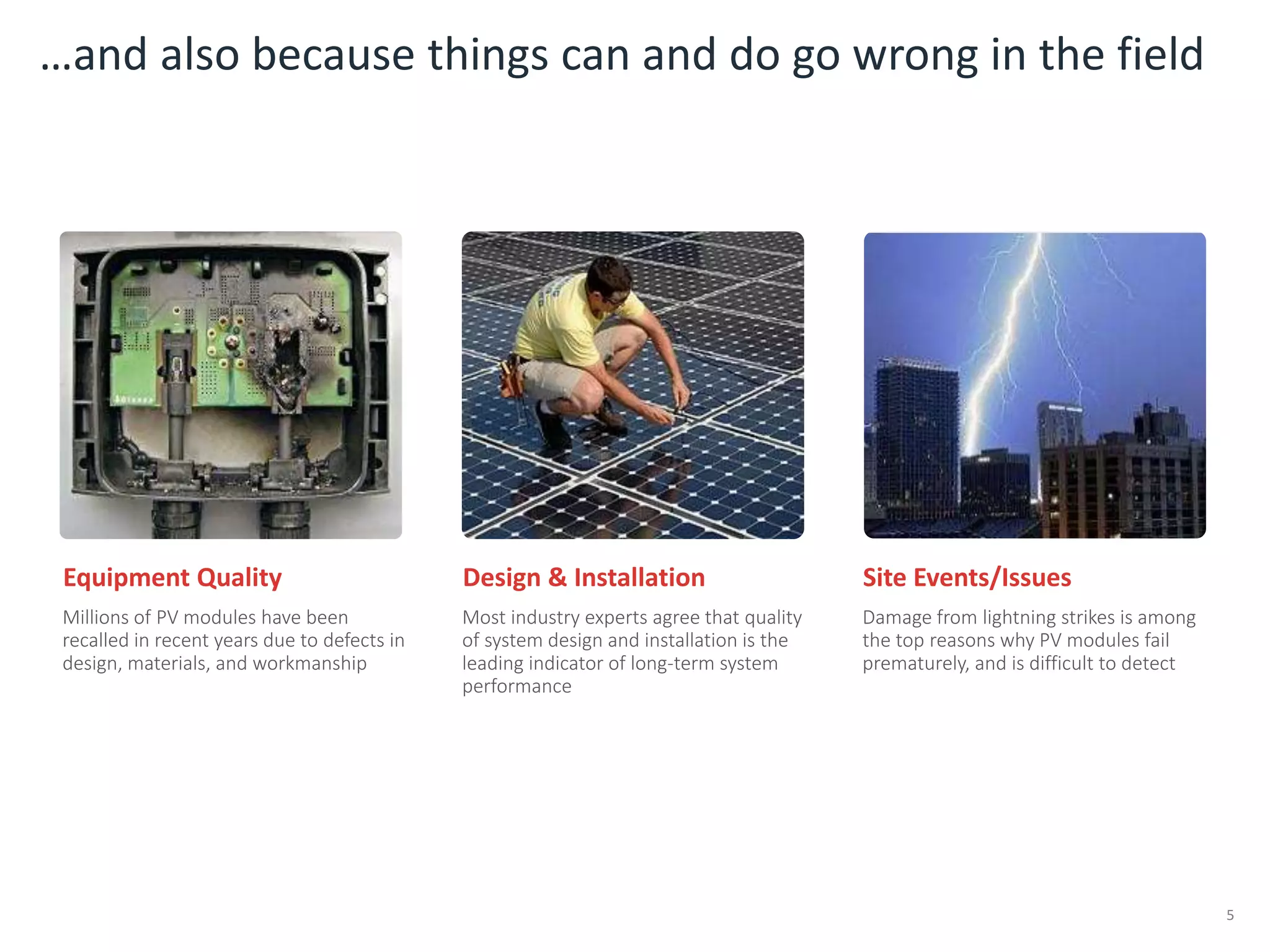 Millions of PV modules have been
recalled in recent years due to defects in
design, materials, and workmanship
…and also because things can and do go wrong in the field
Equipment Quality
Most industry experts agree that quality
of system design and installation is the
leading indicator of long-term system
performance
Design & Installation
Damage from lightning strikes is among
the top reasons why PV modules fail
prematurely, and is difficult to detect
Site Events/Issues
5
 