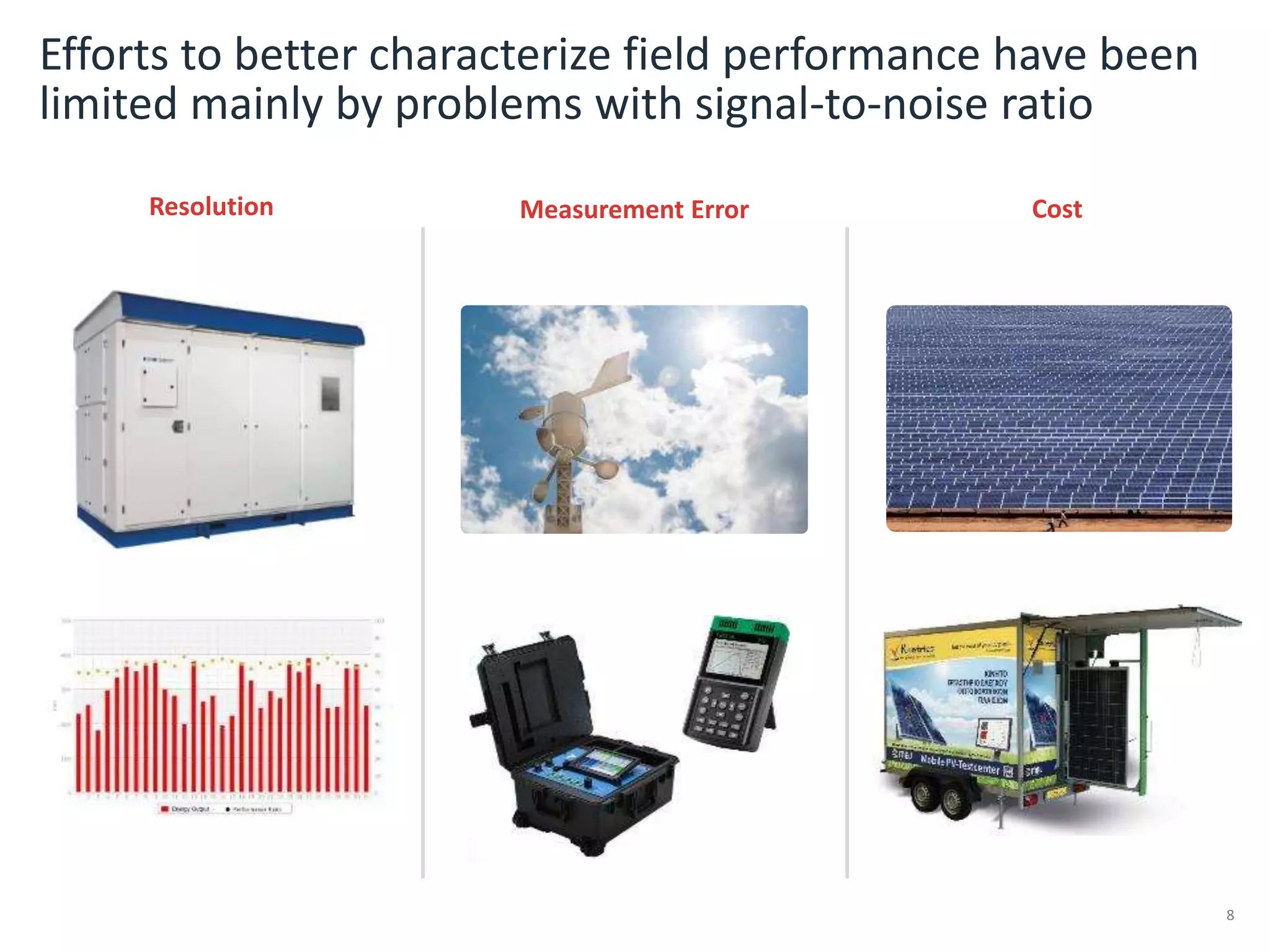 Efforts to better characterize field performance have been
limited mainly by problems with signal-to-noise ratio
8
Resolution Measurement Error Cost
 