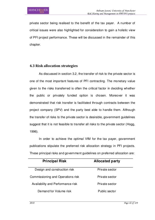 Phd thesis risk management