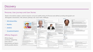 Discovery
Personas, User journeys and User Stories:
Based on the statistics analysis, customer enquiries, survey and usability testing; the Personas were defined, providing ethnographic and
demographic characteristics, roles, behavior, pathways, task, issues needs, challenges:
• WHS Advisor/Policy
• Regulator
• Academic
• Occupational Hygienist
Affinity Diagram:
Affinity Diagram
workshops, categorising
issues, areas of
Improvements and help to
identify possible solutions
 