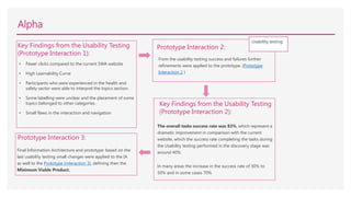 Alpha
Key Findings from the Usability Testing
(Prototype Interaction 1):
• Fewer clicks compared to the current SWA website
• High Learnability Curve
• Participants who were experienced in the health and
safety sector were able to interpret the topics section.
• Some labelling were unclear and the placement of some
topics belonged to other categories.
• Small flaws in the interaction and navigation
Prototype Interaction 2:
From the usability testing success and failures further
refinements were applied to the prototype. (Prototype
Interaction 2 )
Key Findings from the Usability Testing
(Prototype Interaction 2):
The overall tasks success rate was 83%, which represent a
dramatic improvement in comparison with the current
website, which the success rate completing the tasks during
the Usability testing performed in the discovery stage was
around 40%.
In many areas the increase in the success rate of 30% to
50% and in some cases 70%
Prototype Interaction 3:
Final Information Architecture and prototype: based on the
last usability testing small changes were applied to the IA
as well to the Prototype (interaction 3), defining then the
Minimum Viable Product.
Usability testing
 