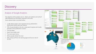 The objective of this analysis was to obtain user patterns and verify if
SWA delivered the information required to the users.
Some relevant data is provided below:
• 2, 208, 760 of visitors were registered during 30/03/2015 –
30/03/2016 (59.6% were new visitors).
• 79% of users landed on the site using search engines and mostly
directed to the publications’ section
• The top pages
• Search was widely used
• The most search terms
• Where people clicked the most
• 50% of drop-off from the starting page and bounce rate of
52.35%
Discovery
Analysis of Google Analytics
 