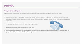 Discovery
Analysis of User Enquiries
Different business areas provided the main enquires received from the public via email, phone calls and online enquiries forms:
• Main enquires were about the latest WHS data, access to datasets, data not published in publications, lost time injury frequency rates and
benchmarking enquires required for tendering process, user did not understand the calculation formula and how to compare the results against
their industry.
• The Data and Analysis section received 30 public enquiries per fortnight.
• Same amount of enquires related to chemicals and other topics.
• Enquiries intended for work health and safety regulators, indicating confusion about SWA role and responsibilities (In a six-month period, the
Agency referred 630 phone calls and 630 emails to the jurisdiction.
 