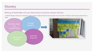 Discovery
Refining of Stakeholder and user Goals based on previous research activities.
An Affinity Diagram activity was conducted in order to help to categorise business and user goals, issues and needs. This help to match business goals with user
goals
Business Goals
and
requirements
Google
Analytics
Customer
EnquiriesComparative
Analysis
 