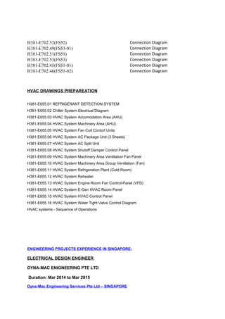 H381-E702.52(FS52) Connection Diagram
H381-E702.49(FS53-01) Connection Diagram
H381-E702.51(FS51) Connection Diagram
H381-E702.53(FS53) Connection Diagram
H381-E702.45(FS51-01) Connection Diagram
H381-E702.46(FS51-02) Connection Diagram
HVAC DRAWINGS PREPAREATION
H381-E655.01 REFRIGERANT DETECTION SYSTEM
H381-E655.02 Chiller System Electrical Diagram
H381-E655.03 HVAC System Accomodation Area (AHU)
H381-E655.04 HVAC System Machinery Area (AHU)
H381-E655.05 HVAC System Fan Coil Contorl Units
H381-E655.06 HVAC System AC Package Unit (3 Sheets)
H381-E655.07 HVAC System AC Split Unit
H381-E655.08 HVAC System Shutoff Damper Control Panel
H381-E655.09 HVAC System Machinery Area Ventilation Fan Panel
H381-E655.10 HVAC System Machinery Area Group Ventilation (Fan)
H381-E655.11 HVAC System Refrigeration Plant (Cold Room)
H381-E655.12 HVAC System Reheater
H381-E655.13 HVAC System Engine Room Fan Control Panel (VFD)
H381-E655.14 HVAC System E-Gen HVAC Room Panel
H381-E655.15 HVAC System HVAC Control Panel
H381-E655.16 HVAC System Water Tight Valve Control Diagram
HVAC systems - Sequence of Operations
ENGINEERING PROJECTS EXPERIENCE IN SINGAPORE:
ELECTRICAL DESIGN ENGINEER
DYNA-MAC ENIGNEERING PTE LTD
Duration: Mar 2014 to Mar 2015
Dyna-Mac Engineering Services Pte Ltd – SINGAPORE
 