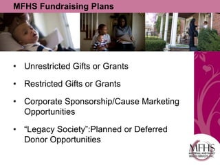 MFHS_Givinig_Powerpoint_2013[1] | PPTX