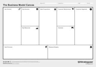 The Business Model Canvas
DesigneD by: Strategyzer AG
The makers of Business Model Generation and Strategyzer
This work is licensed under the Creative Commons Attribution-Share Alike 3.0 Unported License. To view a copy of this license, visit: http://
creativecommons.org/licenses/by-sa/3.0/ or send a letter to Creative Commons, 171 Second Street, Suite 300, San Francisco, California, 94105, USA.
strategyzer.com
Revenue Streams
Customer SegmentsValue PropositionsKey ActivitiesKey Partners
Cost Structure
Customer Relationships
Designed by: Date: Version:Designed for:
ChannelsKey Resources
 