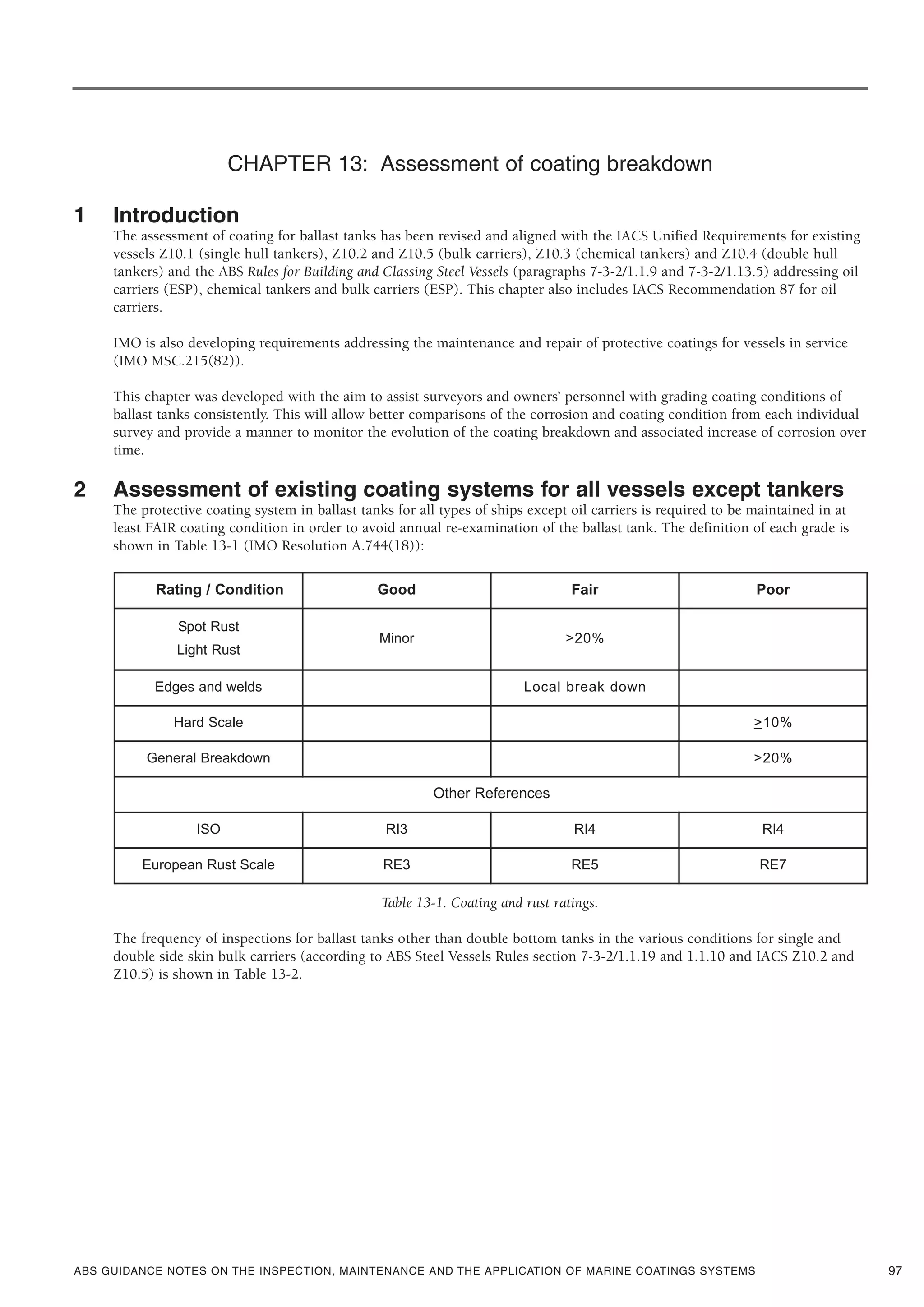 ABS GUIDANCE NOTES ON THE INSPECTION, MAINTENANCE AND THE APPLICATION OF MARINE COATINGS SYSTEMS
CHAPTER 13: Assessment of coating breakdown
1 Introduction
The assessment of coating for ballast tanks has been revised and aligned with the IACS Unified Requirements for existing
vessels Z10.1 (single hull tankers), Z10.2 and Z10.5 (bulk carriers), Z10.3 (chemical tankers) and Z10.4 (double hull
tankers) and the ABS Rules for Building and Classing Steel Vessels (paragraphs 7-3-2/1.1.9 and 7-3-2/1.13.5) addressing oil
carriers (ESP), chemical tankers and bulk carriers (ESP). This chapter also includes IACS Recommendation 87 for oil
carriers.
IMO is also developing requirements addressing the maintenance and repair of protective coatings for vessels in service
(IMO MSC.215(82)).
This chapter was developed with the aim to assist surveyors and owners’ personnel with grading coating conditions of
ballast tanks consistently. This will allow better comparisons of the corrosion and coating condition from each individual
survey and provide a manner to monitor the evolution of the coating breakdown and associated increase of corrosion over
time.
2 Assessment of existing coating systems for all vessels except tankers
The protective coating system in ballast tanks for all types of ships except oil carriers is required to be maintained in at
least FAIR coating condition in order to avoid annual re-examination of the ballast tank. The definition of each grade is
shown in Table 13-1 (IMO Resolution A.744(18)):
Table 13-1. Coating and rust ratings.
The frequency of inspections for ballast tanks other than double bottom tanks in the various conditions for single and
double side skin bulk carriers (according to ABS Steel Vessels Rules section 7-3-2/1.1.19 and 1.1.10 and IACS Z10.2 and
Z10.5) is shown in Table 13-2.
97
Rating / Condition Good Fair Poor
Spot Rust
Light Rust
Minor >20%
Edges and welds Local break down
Hard Scale >10%
General Breakdown >20%
ISO RI3 RI4 RI4
European Rust Scale RE3 RE5 RE7
Other References
 
