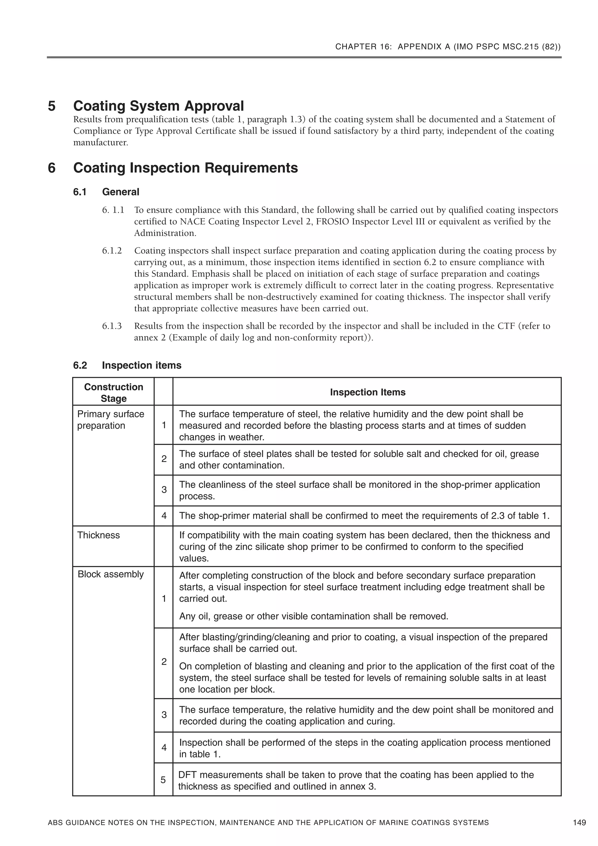 CHAPTER 16: APPENDIX A (IMO PSPC MSC.215 (82))
ABS GUIDANCE NOTES ON THE INSPECTION, MAINTENANCE AND THE APPLICATION OF MARINE COATINGS SYSTEMS
5 Coating System Approval
Results from prequalification tests (table 1, paragraph 1.3) of the coating system shall be documented and a Statement of
Compliance or Type Approval Certificate shall be issued if found satisfactory by a third party, independent of the coating
manufacturer.
6 Coating Inspection Requirements
6.1 General
6. 1.1 To ensure compliance with this Standard, the following shall be carried out by qualified coating inspectors
certified to NACE Coating Inspector Level 2, FROSIO Inspector Level III or equivalent as verified by the
Administration.
6.1.2 Coating inspectors shall inspect surface preparation and coating application during the coating process by
carrying out, as a minimum, those inspection items identified in section 6.2 to ensure compliance with
this Standard. Emphasis shall be placed on initiation of each stage of surface preparation and coatings
application as improper work is extremely difficult to correct later in the coating progress. Representative
structural members shall be non-destructively examined for coating thickness. The inspector shall verify
that appropriate collective measures have been carried out.
6.1.3 Results from the inspection shall be recorded by the inspector and shall be included in the CTF (refer to
annex 2 (Example of daily log and non-conformity report)).
6.2 Inspection items
149
Construction
Stage
Inspection Items
1
Primary surface
preparation
The surface temperature of steel, the relative humidity and the dew point shall be
measured and recorded before the blasting process starts and at times of sudden
changes in weather.
Thickness
Block assembly
If compatibility with the main coating system has been declared, then the thickness and
curing of the zinc silicate shop primer to be confirmed to conform to the specified
values.
2
The surface of steel plates shall be tested for soluble salt and checked for oil, grease
and other contamination.
2
After blasting/grinding/cleaning and prior to coating, a visual inspection of the prepared
surface shall be carried out.
On completion of blasting and cleaning and prior to the application of the first coat of the
system, the steel surface shall be tested for levels of remaining soluble salts in at least
one location per block.
1
After completing construction of the block and before secondary surface preparation
starts, a visual inspection for steel surface treatment including edge treatment shall be
carried out.
Any oil, grease or other visible contamination shall be removed.
3
The cleanliness of the steel surface shall be monitored in the shop-primer application
process.
3
The surface temperature, the relative humidity and the dew point shall be monitored and
recorded during the coating application and curing.
4
Inspection shall be performed of the steps in the coating application process mentioned
in table 1.
5
DFT measurements shall be taken to prove that the coating has been applied to the
thickness as specified and outlined in annex 3.
4 The shop-primer material shall be confirmed to meet the requirements of 2.3 of table 1.
 