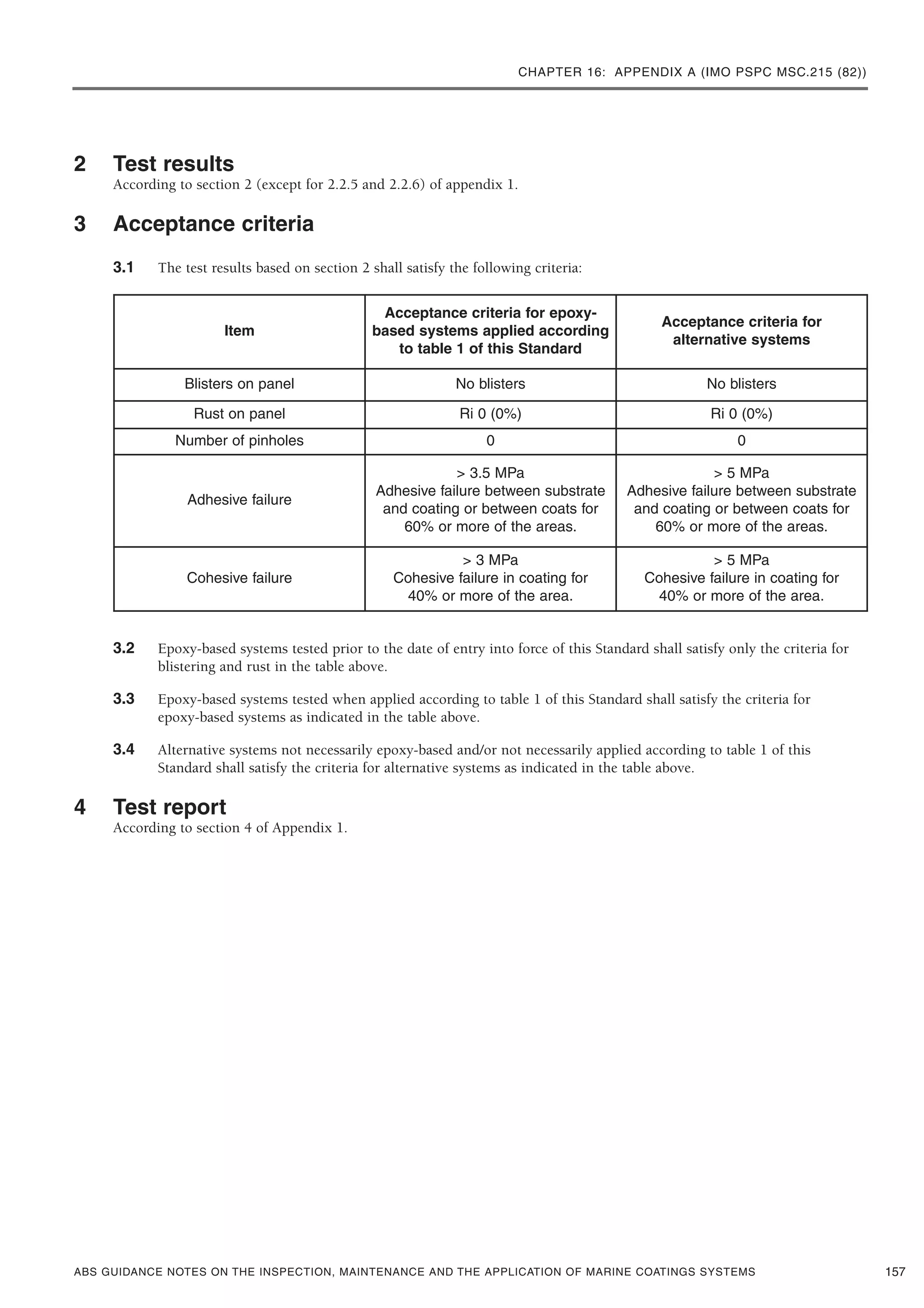 CHAPTER 16: APPENDIX A (IMO PSPC MSC.215 (82))
ABS GUIDANCE NOTES ON THE INSPECTION, MAINTENANCE AND THE APPLICATION OF MARINE COATINGS SYSTEMS
2 Test results
According to section 2 (except for 2.2.5 and 2.2.6) of appendix 1.
3 Acceptance criteria
3.1 The test results based on section 2 shall satisfy the following criteria:
3.2 Epoxy-based systems tested prior to the date of entry into force of this Standard shall satisfy only the criteria for
blistering and rust in the table above.
3.3 Epoxy-based systems tested when applied according to table 1 of this Standard shall satisfy the criteria for
epoxy-based systems as indicated in the table above.
3.4 Alternative systems not necessarily epoxy-based and/or not necessarily applied according to table 1 of this
Standard shall satisfy the criteria for alternative systems as indicated in the table above.
4 Test report
According to section 4 of Appendix 1.
157
Item
Acceptance criteria for epoxy-
based systems applied according
to table 1 of this Standard
Acceptance criteria for
alternative systems
Blisters on panel No blisters No blisters
Rust on panel Ri 0 (0%) Ri 0 (0%)
Number of pinholes 0 0
Adhesive failure
> 3.5 MPa
Adhesive failure between substrate
and coating or between coats for
60% or more of the areas.
> 5 MPa
Adhesive failure between substrate
and coating or between coats for
60% or more of the areas.
Cohesive failure
> 3 MPa
Cohesive failure in coating for
40% or more of the area.
> 5 MPa
Cohesive failure in coating for
40% or more of the area.
 