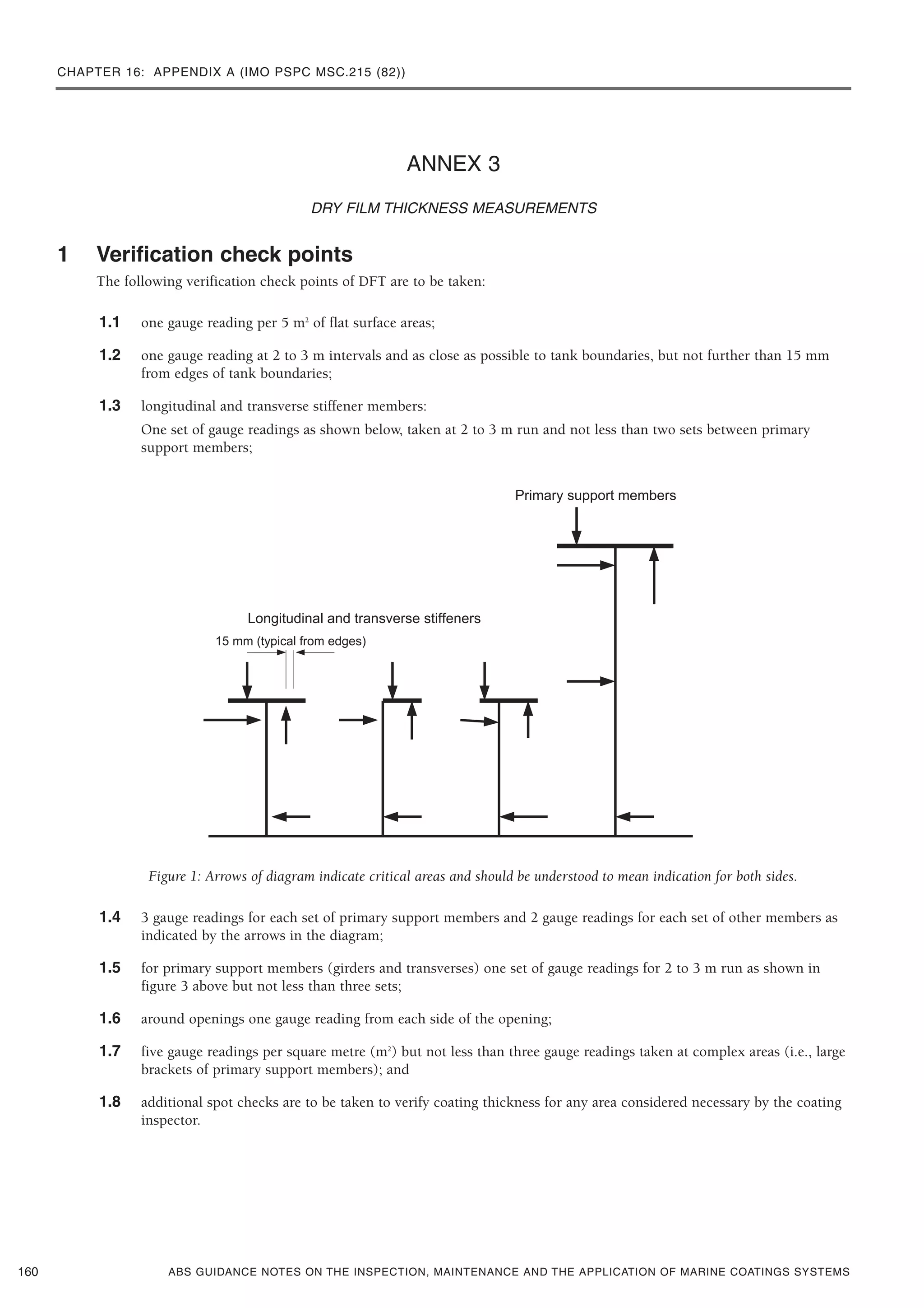 CHAPTER 16: APPENDIX A (IMO PSPC MSC.215 (82))
ABS GUIDANCE NOTES ON THE INSPECTION, MAINTENANCE AND THE APPLICATION OF MARINE COATINGS SYSTEMS
ANNEX 3
DRY FILM THICKNESS MEASUREMENTS
1 Verification check points
The following verification check points of DFT are to be taken:
1.1 one gauge reading per 5 m2
of flat surface areas;
1.2 one gauge reading at 2 to 3 m intervals and as close as possible to tank boundaries, but not further than 15 mm
from edges of tank boundaries;
1.3 longitudinal and transverse stiffener members:
One set of gauge readings as shown below, taken at 2 to 3 m run and not less than two sets between primary
support members;
Figure 1: Arrows of diagram indicate critical areas and should be understood to mean indication for both sides.
1.4 3 gauge readings for each set of primary support members and 2 gauge readings for each set of other members as
indicated by the arrows in the diagram;
1.5 for primary support members (girders and transverses) one set of gauge readings for 2 to 3 m run as shown in
figure 3 above but not less than three sets;
1.6 around openings one gauge reading from each side of the opening;
1.7 five gauge readings per square metre (m2
) but not less than three gauge readings taken at complex areas (i.e., large
brackets of primary support members); and
1.8 additional spot checks are to be taken to verify coating thickness for any area considered necessary by the coating
inspector.
160
 