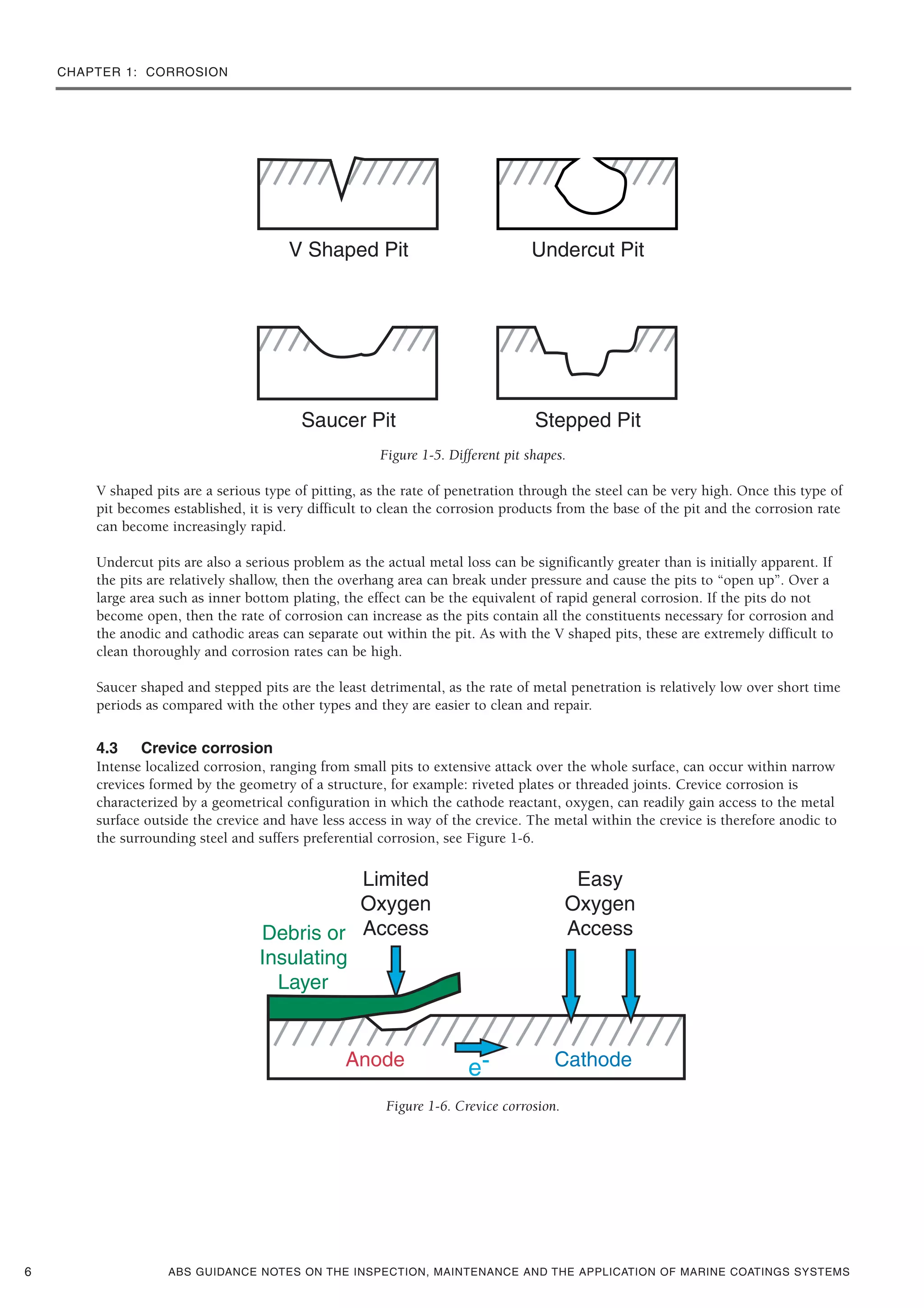 CHAPTER 1: CORROSION
ABS GUIDANCE NOTES ON THE INSPECTION, MAINTENANCE AND THE APPLICATION OF MARINE COATINGS SYSTEMS
Figure 1-5. Different pit shapes.
V shaped pits are a serious type of pitting, as the rate of penetration through the steel can be very high. Once this type of
pit becomes established, it is very difficult to clean the corrosion products from the base of the pit and the corrosion rate
can become increasingly rapid.
Undercut pits are also a serious problem as the actual metal loss can be significantly greater than is initially apparent. If
the pits are relatively shallow, then the overhang area can break under pressure and cause the pits to “open up”. Over a
large area such as inner bottom plating, the effect can be the equivalent of rapid general corrosion. If the pits do not
become open, then the rate of corrosion can increase as the pits contain all the constituents necessary for corrosion and
the anodic and cathodic areas can separate out within the pit. As with the V shaped pits, these are extremely difficult to
clean thoroughly and corrosion rates can be high.
Saucer shaped and stepped pits are the least detrimental, as the rate of metal penetration is relatively low over short time
periods as compared with the other types and they are easier to clean and repair.
4.3 Crevice corrosion
Intense localized corrosion, ranging from small pits to extensive attack over the whole surface, can occur within narrow
crevices formed by the geometry of a structure, for example: riveted plates or threaded joints. Crevice corrosion is
characterized by a geometrical configuration in which the cathode reactant, oxygen, can readily gain access to the metal
surface outside the crevice and have less access in way of the crevice. The metal within the crevice is therefore anodic to
the surrounding steel and suffers preferential corrosion, see Figure 1-6.
Figure 1-6. Crevice corrosion.
6
 