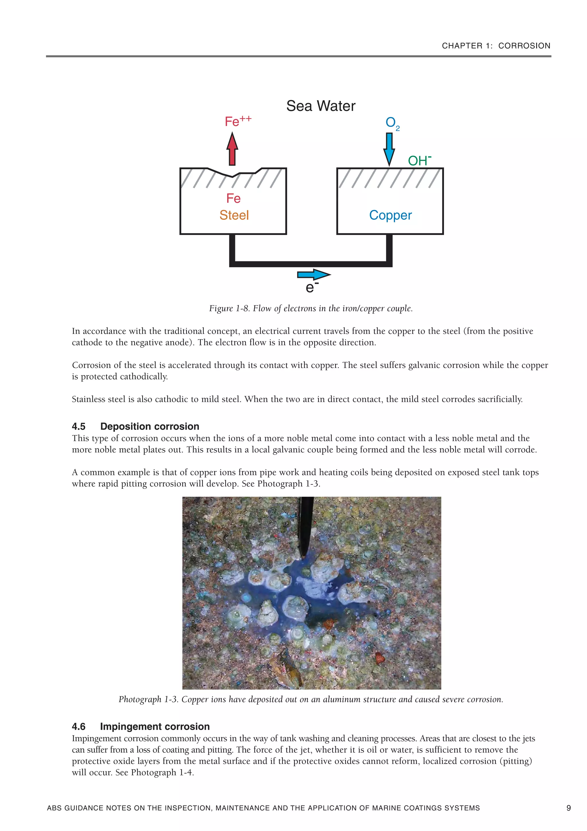 CHAPTER 1: CORROSION
ABS GUIDANCE NOTES ON THE INSPECTION, MAINTENANCE AND THE APPLICATION OF MARINE COATINGS SYSTEMS
Figure 1-8. Flow of electrons in the iron/copper couple.
In accordance with the traditional concept, an electrical current travels from the copper to the steel (from the positive
cathode to the negative anode). The electron flow is in the opposite direction.
Corrosion of the steel is accelerated through its contact with copper. The steel suffers galvanic corrosion while the copper
is protected cathodically.
Stainless steel is also cathodic to mild steel. When the two are in direct contact, the mild steel corrodes sacrificially.
4.5 Deposition corrosion
This type of corrosion occurs when the ions of a more noble metal come into contact with a less noble metal and the
more noble metal plates out. This results in a local galvanic couple being formed and the less noble metal will corrode.
A common example is that of copper ions from pipe work and heating coils being deposited on exposed steel tank tops
where rapid pitting corrosion will develop. See Photograph 1-3.
Photograph 1-3. Copper ions have deposited out on an aluminum structure and caused severe corrosion.
4.6 Impingement corrosion
Impingement corrosion commonly occurs in the way of tank washing and cleaning processes. Areas that are closest to the jets
can suffer from a loss of coating and pitting. The force of the jet, whether it is oil or water, is sufficient to remove the
protective oxide layers from the metal surface and if the protective oxides cannot reform, localized corrosion (pitting)
will occur. See Photograph 1-4.
9
 