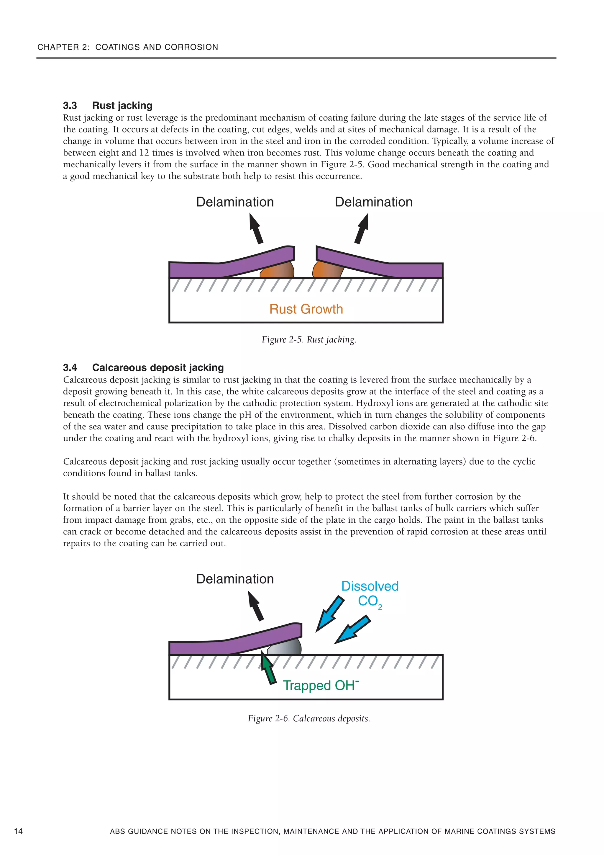 CHAPTER 2: COATINGS AND CORROSION
3.3 Rust jacking
Rust jacking or rust leverage is the predominant mechanism of coating failure during the late stages of the service life of
the coating. It occurs at defects in the coating, cut edges, welds and at sites of mechanical damage. It is a result of the
change in volume that occurs between iron in the steel and iron in the corroded condition. Typically, a volume increase of
between eight and 12 times is involved when iron becomes rust. This volume change occurs beneath the coating and
mechanically levers it from the surface in the manner shown in Figure 2-5. Good mechanical strength in the coating and
a good mechanical key to the substrate both help to resist this occurrence.
Figure 2-5. Rust jacking.
3.4 Calcareous deposit jacking
Calcareous deposit jacking is similar to rust jacking in that the coating is levered from the surface mechanically by a
deposit growing beneath it. In this case, the white calcareous deposits grow at the interface of the steel and coating as a
result of electrochemical polarization by the cathodic protection system. Hydroxyl ions are generated at the cathodic site
beneath the coating. These ions change the pH of the environment, which in turn changes the solubility of components
of the sea water and cause precipitation to take place in this area. Dissolved carbon dioxide can also diffuse into the gap
under the coating and react with the hydroxyl ions, giving rise to chalky deposits in the manner shown in Figure 2-6.
Calcareous deposit jacking and rust jacking usually occur together (sometimes in alternating layers) due to the cyclic
conditions found in ballast tanks.
It should be noted that the calcareous deposits which grow, help to protect the steel from further corrosion by the
formation of a barrier layer on the steel. This is particularly of benefit in the ballast tanks of bulk carriers which suffer
from impact damage from grabs, etc., on the opposite side of the plate in the cargo holds. The paint in the ballast tanks
can crack or become detached and the calcareous deposits assist in the prevention of rapid corrosion at these areas until
repairs to the coating can be carried out.
Figure 2-6. Calcareous deposits.
ABS GUIDANCE NOTES ON THE INSPECTION, MAINTENANCE AND THE APPLICATION OF MARINE COATINGS SYSTEMS14
 
