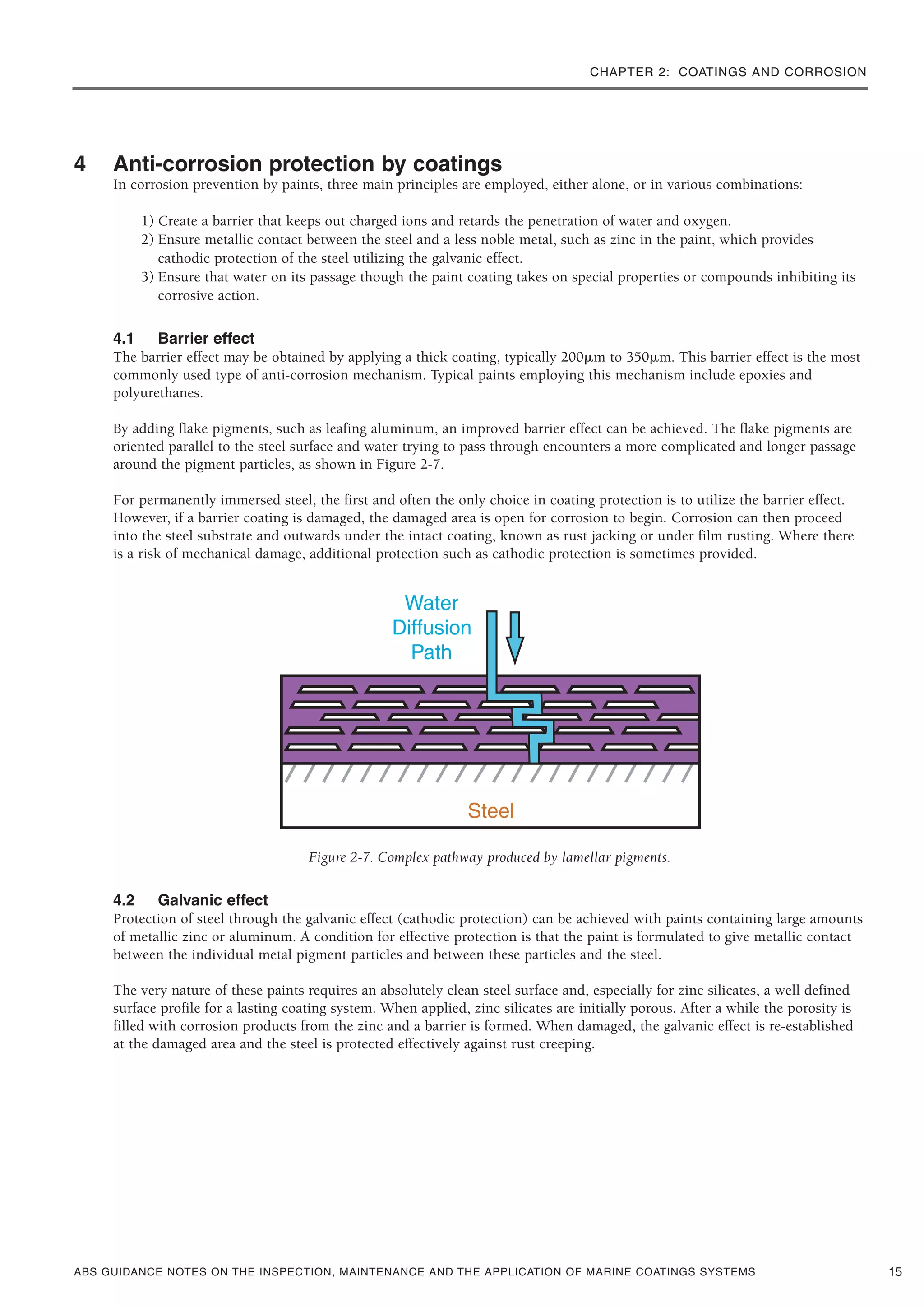 CHAPTER 2: COATINGS AND CORROSION
ABS GUIDANCE NOTES ON THE INSPECTION, MAINTENANCE AND THE APPLICATION OF MARINE COATINGS SYSTEMS 15
4 Anti-corrosion protection by coatings
In corrosion prevention by paints, three main principles are employed, either alone, or in various combinations:
1) Create a barrier that keeps out charged ions and retards the penetration of water and oxygen.
2) Ensure metallic contact between the steel and a less noble metal, such as zinc in the paint, which provides
cathodic protection of the steel utilizing the galvanic effect.
3) Ensure that water on its passage though the paint coating takes on special properties or compounds inhibiting its
corrosive action.
4.1 Barrier effect
The barrier effect may be obtained by applying a thick coating, typically 200␮m to 350␮m. This barrier effect is the most
commonly used type of anti-corrosion mechanism. Typical paints employing this mechanism include epoxies and
polyurethanes.
By adding flake pigments, such as leafing aluminum, an improved barrier effect can be achieved. The flake pigments are
oriented parallel to the steel surface and water trying to pass through encounters a more complicated and longer passage
around the pigment particles, as shown in Figure 2-7.
For permanently immersed steel, the first and often the only choice in coating protection is to utilize the barrier effect.
However, if a barrier coating is damaged, the damaged area is open for corrosion to begin. Corrosion can then proceed
into the steel substrate and outwards under the intact coating, known as rust jacking or under film rusting. Where there
is a risk of mechanical damage, additional protection such as cathodic protection is sometimes provided.
Figure 2-7. Complex pathway produced by lamellar pigments.
4.2 Galvanic effect
Protection of steel through the galvanic effect (cathodic protection) can be achieved with paints containing large amounts
of metallic zinc or aluminum. A condition for effective protection is that the paint is formulated to give metallic contact
between the individual metal pigment particles and between these particles and the steel.
The very nature of these paints requires an absolutely clean steel surface and, especially for zinc silicates, a well defined
surface profile for a lasting coating system. When applied, zinc silicates are initially porous. After a while the porosity is
filled with corrosion products from the zinc and a barrier is formed. When damaged, the galvanic effect is re-established
at the damaged area and the steel is protected effectively against rust creeping.
 