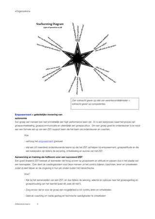 «Organization»
Zelfsturende teams 6
Empowerment = geleidelijke invoering van
autonomie
Een groep van mensen kan niet onmiddellijk een high performance team zijn. Er is een leerproces naast het proces van
groepsontwikkeling, groepscommunicatie en uiteindelijk een groepscultuur. Om een groep goed te ondersteunen is er nood
aan een formele set-up van een ZST-support team die het team zal ondersteunen en coachen.
Hoe
- verhoog het empowerment gradueel
- stel een (of meerdere) ondersteunende teams op die het ZST zal helpen bij empowerment, groepsattitude en die
een katalysator zijn tijdens de lancering, ontwikkeling en succes van het ZST
Aanwerving en training als hefboom voor een succesvol ZST
Een goed draaiend ZST bestaat uit teamleden die hoog scoren op groepswerk-en attitude en passen dus in het plaatje van
een teamspeler. Ook dient de voedingsbodem voor deze mensen uit het continu bijleren, bijscholen, leren en ontwikkelen
zodat zij alert blijven en de zingeving in hun job vinden buiten het hiërarchische.
Hoe?
- Kijk bij het samenstellen van een ZST, en dus tijdens de werving, selectie en opbouw naar het groepsgedrag en
groepshouding van het teamlid (past dit, past dit niet?).
- Zorg ervoor dat er voor de groep een mogelijkheid is tot continu leren en ontwikkelen.
- Gebruik coaching om beide gedrag-en technische vaardigheden te ontwikkelen
Een volmacht geven op vlak van verantwoordelijkheden =
volmacht geven op competenties
 