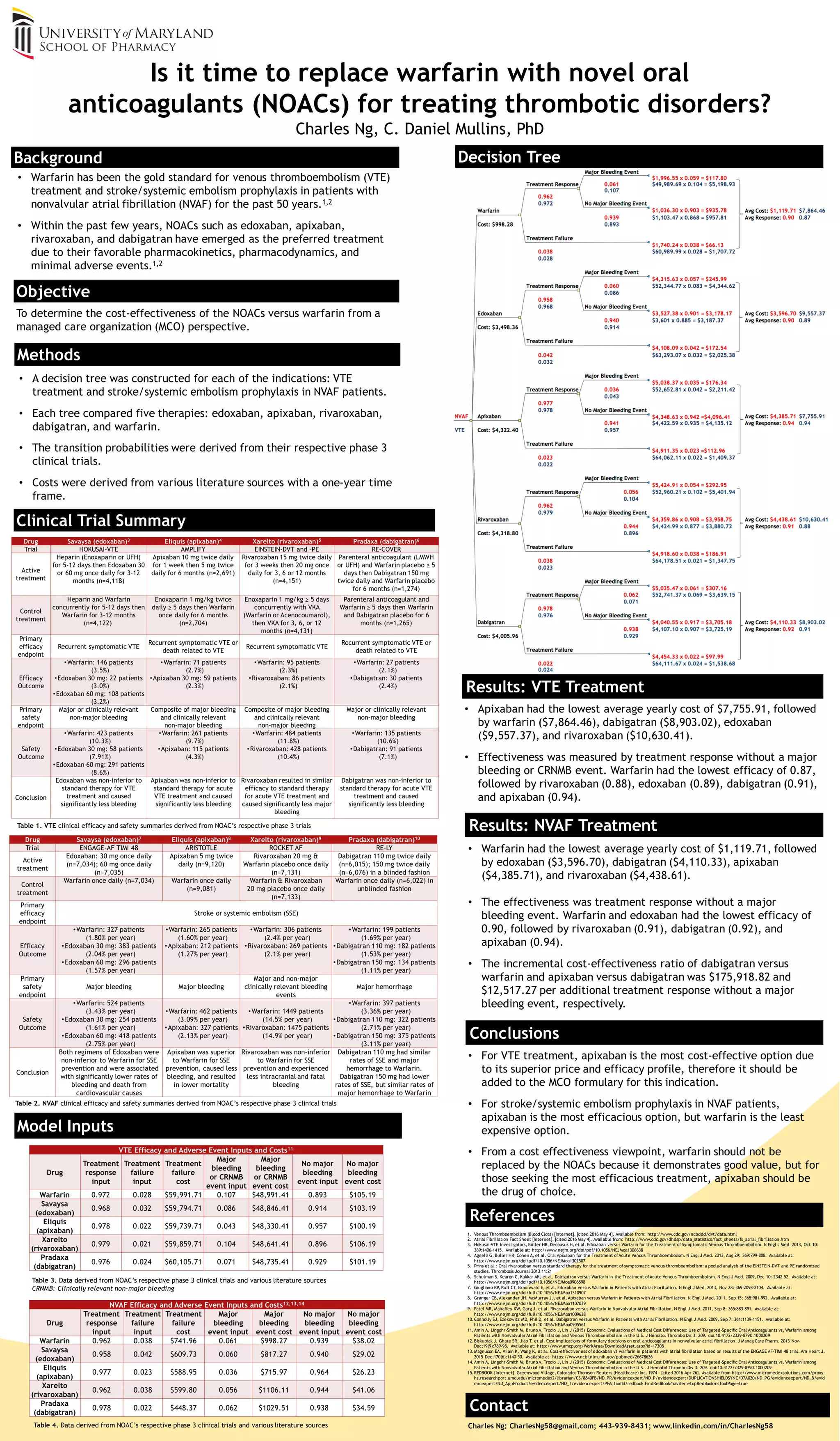 Amcp Nexus 2024 Agenda Pdf Ilyse Arabella