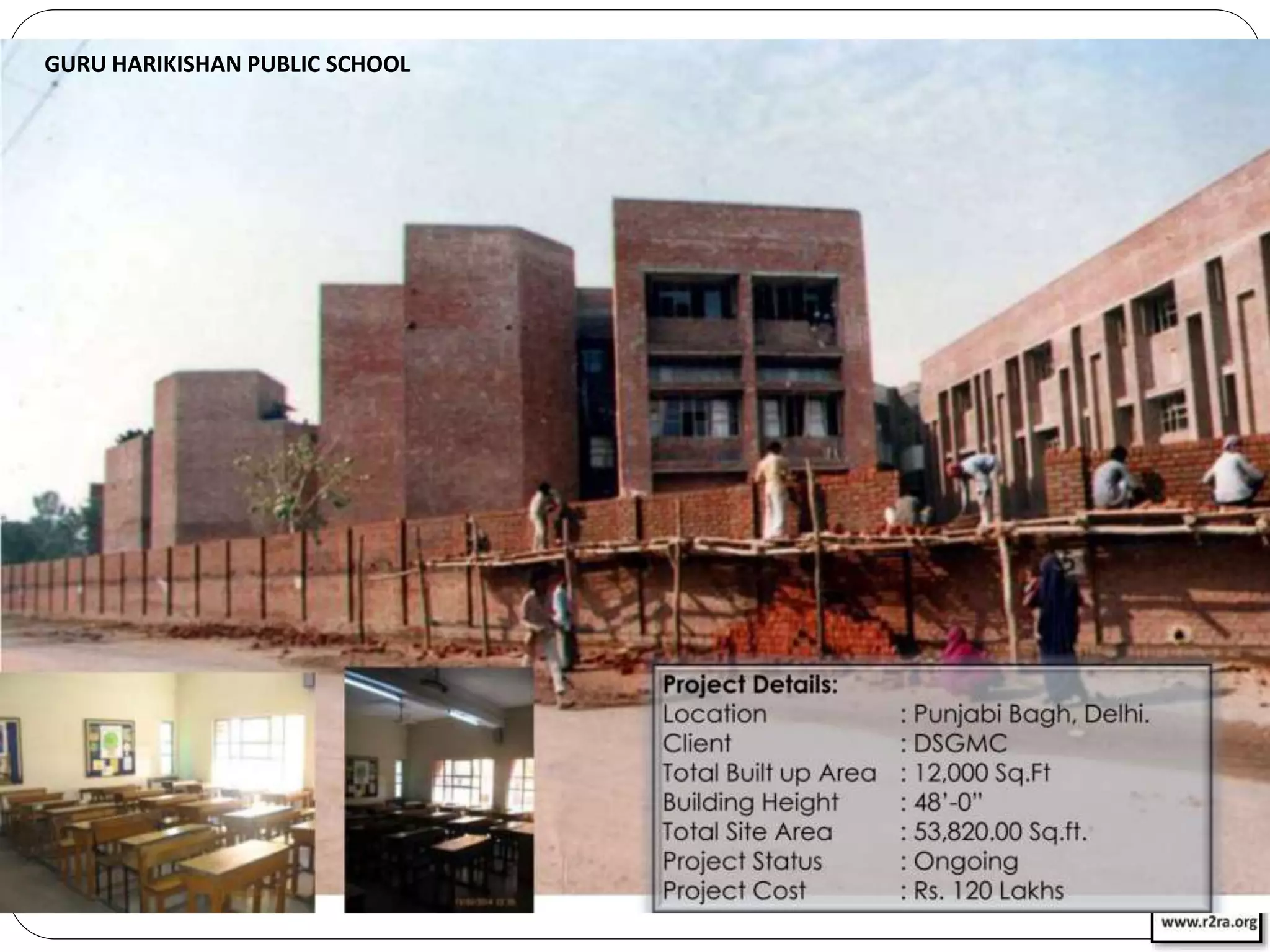 GURU HARIKISHAN PUBLIC SCHOOL
 