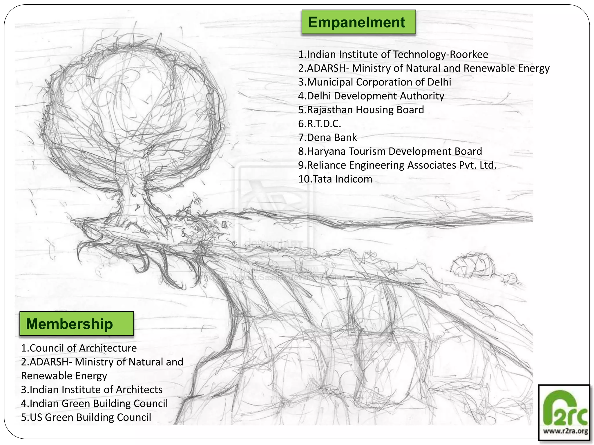 1.Indian Institute of Technology-Roorkee
2.ADARSH- Ministry of Natural and Renewable Energy
3.Municipal Corporation of Delhi
4.Delhi Development Authority
5.Rajasthan Housing Board
6.R.T.D.C.
7.Dena Bank
8.Haryana Tourism Development Board
9.Reliance Engineering Associates Pvt. Ltd.
10.Tata Indicom
Empanelment
1.Council of Architecture
2.ADARSH- Ministry of Natural and
Renewable Energy
3.Indian Institute of Architects
4.Indian Green Building Council
5.US Green Building Council
Membership
 