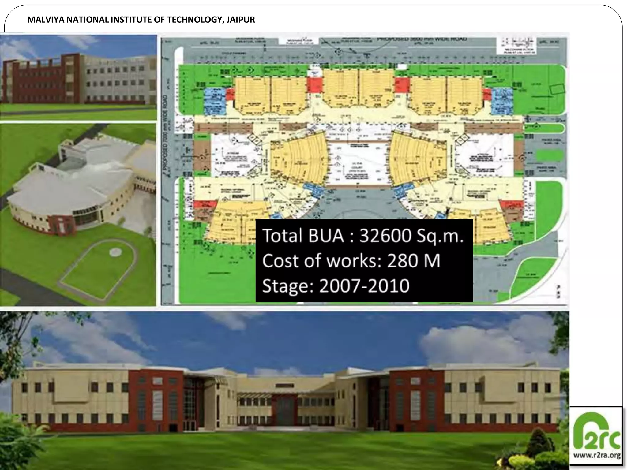 MALVIYA NATIONAL INSTITUTE OF TECHNOLOGY, JAIPUR
 