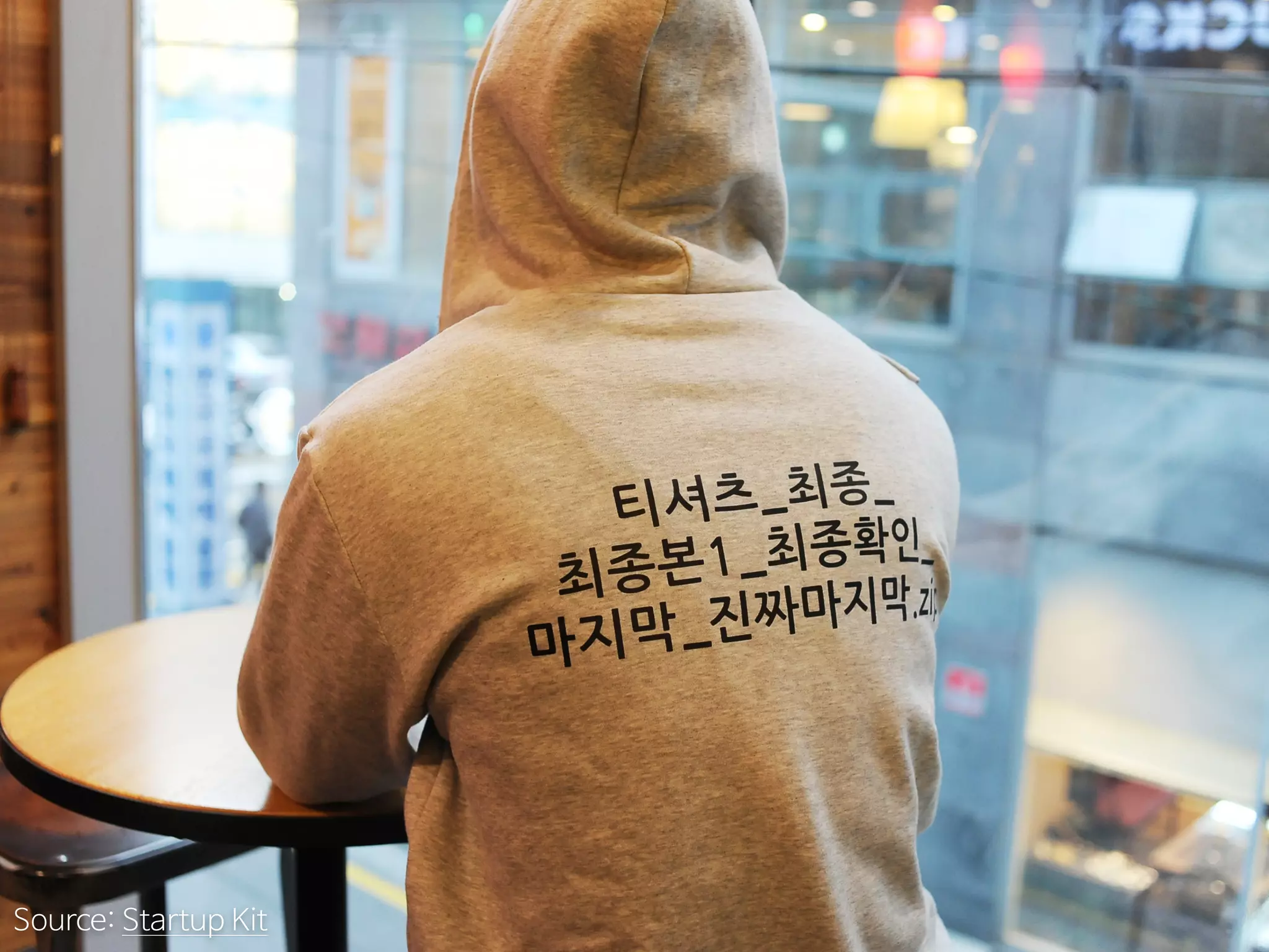 Source:  Startup  Kit
 