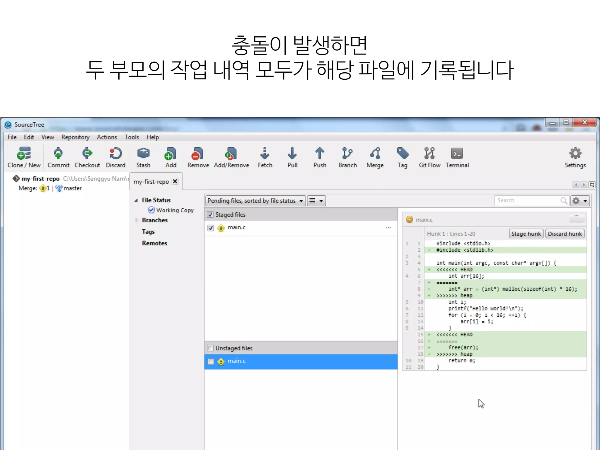 충돌이  발생하면 
두  부모의  작업  내역  모두가  해당  파일에  기록됩니다
 