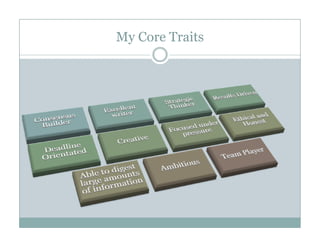 E Resume   Rob Mclean