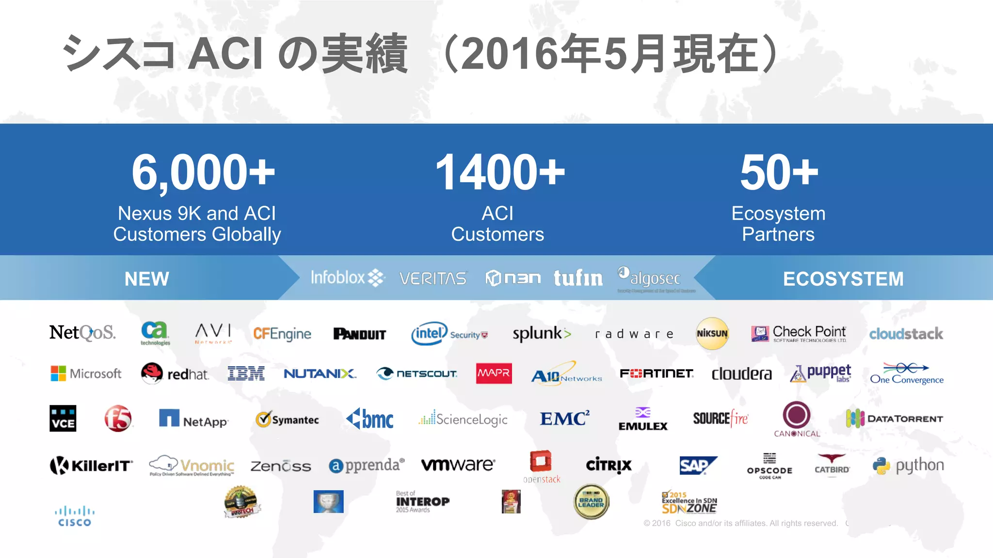 6,000+ 50+1400+
Nexus 9K and ACI
Customers Globally
Ecosystem
Partners
ACI
Customers
NEW ECOSYSTEM
シスコ ACI の実績 （2016年5月現在）
 