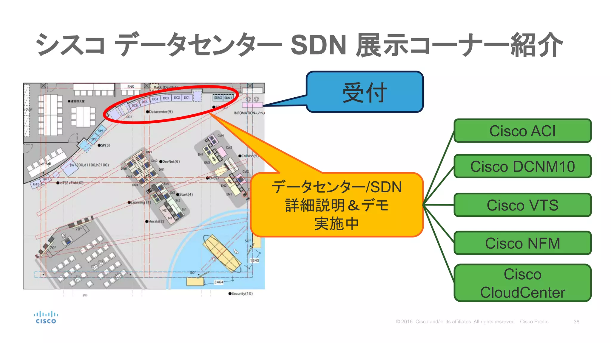 シスコ データセンター SDN 展示コーナー紹介
データセンター/SDN
詳細説明＆デモ
実施中
受付
Cisco ACI
Cisco DCNM10
Cisco VTS
Cisco
CloudCenter
Cisco NFM
 