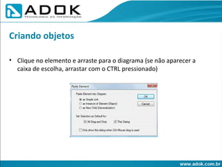 Clique no elemento e arraste para o diagrama (se não aparecer a caixa de escolha, arrastar com o CTRL pressionado) Criando objetos 