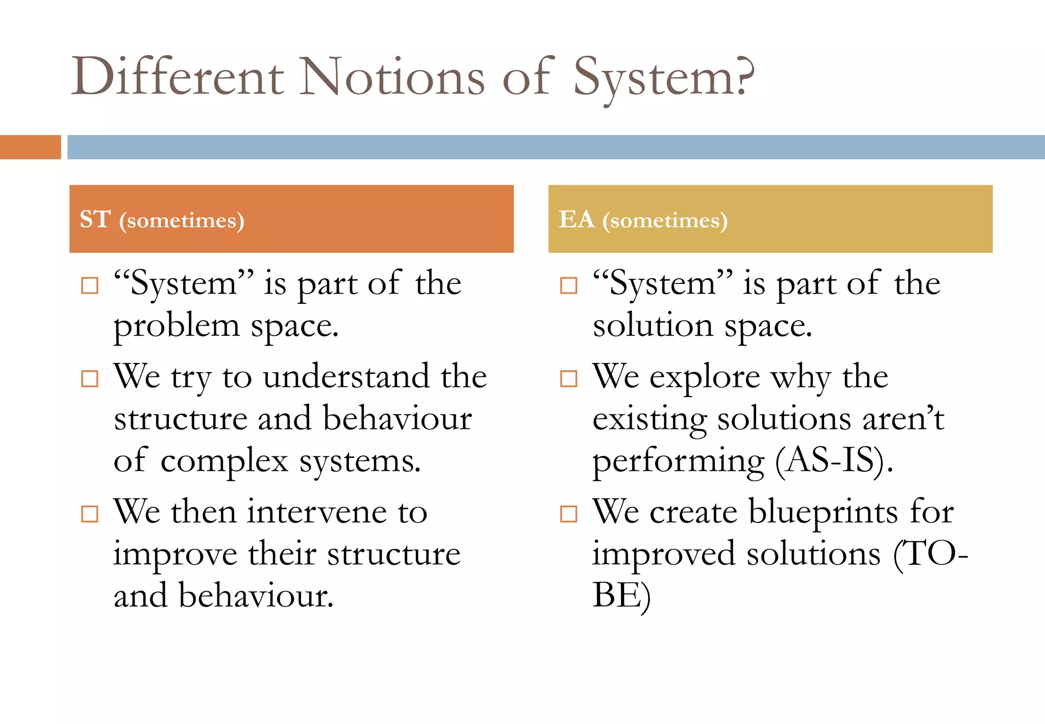 Different Notions of System?
 “System” is part of the
problem space.
 We try to understand the
structure and behaviour
of complex systems.
 We then intervene to
improve their structure
and behaviour.
 “System” is part of the
solution space.
 We explore why the
existing solutions aren’t
performing (AS-IS).
 We create blueprints for
improved solutions (TO-
BE)
ST (sometimes) EA (sometimes)
 