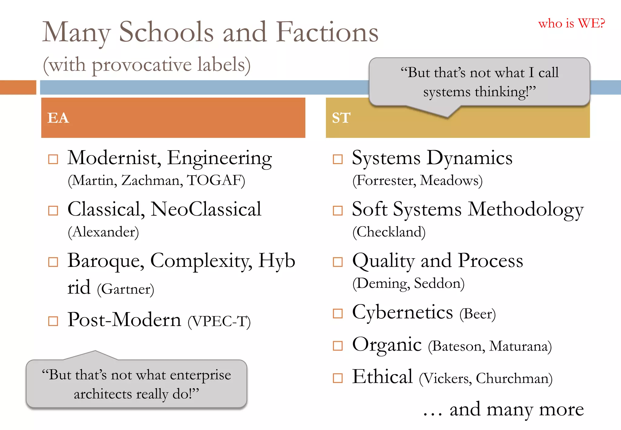Many Schools and Factions
(with provocative labels)
 Modernist, Engineering
(Martin, Zachman, TOGAF)
 Classical, NeoClassical(Alex
ander)
 Baroque, Complexity, Hyb
rid (Gartner)
 Post-Modern (VPEC-T)
 Systems Dynamics
(Forrester, Meadows)
 Soft Systems Methodology
(Checkland)
 Quality and Process
(Deming, Seddon)
 Cybernetics (Beer)
 Organic (Bateson, Maturana)
 Ethical (Vickers, Churchman)
… and many more
EA ST
“But that’s not what I call
systems thinking!”
“But that’s not what enterprise
architects really do!”
who is WE?
 