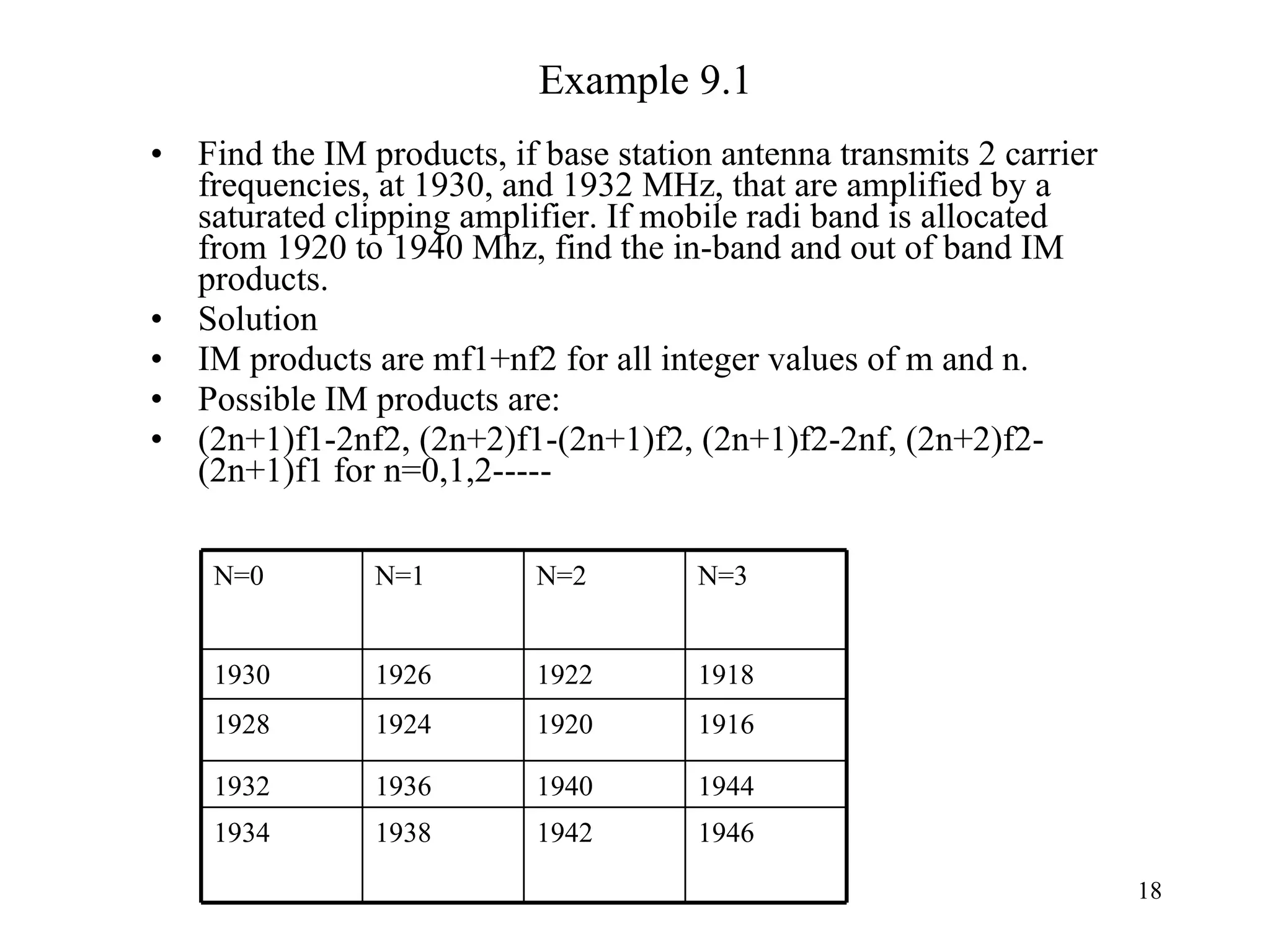 Example 9.1 Find the IM products, if base station antenna transmits 2 carrier frequencies, at 1930, and 1932 MHz, that are amplified by a saturated clipping amplifier. If mobile radi band is allocated from 1920 to 1940 Mhz, find the in-band and out of band IM products. Solution IM products are mf1+nf2 for all integer values of m and n. Possible IM products are: (2n+1)f1-2nf2, (2n+2)f1-(2n+1)f2, (2n+1)f2-2nf, (2n+2)f2-(2n+1)f1 for n=0,1,2----- N=0 N=1 N=2 N=3 1930 1926 1922 1918 1928 1924 1920 1916 1932 1936 1940 1944 1934 1938 1942 1946 