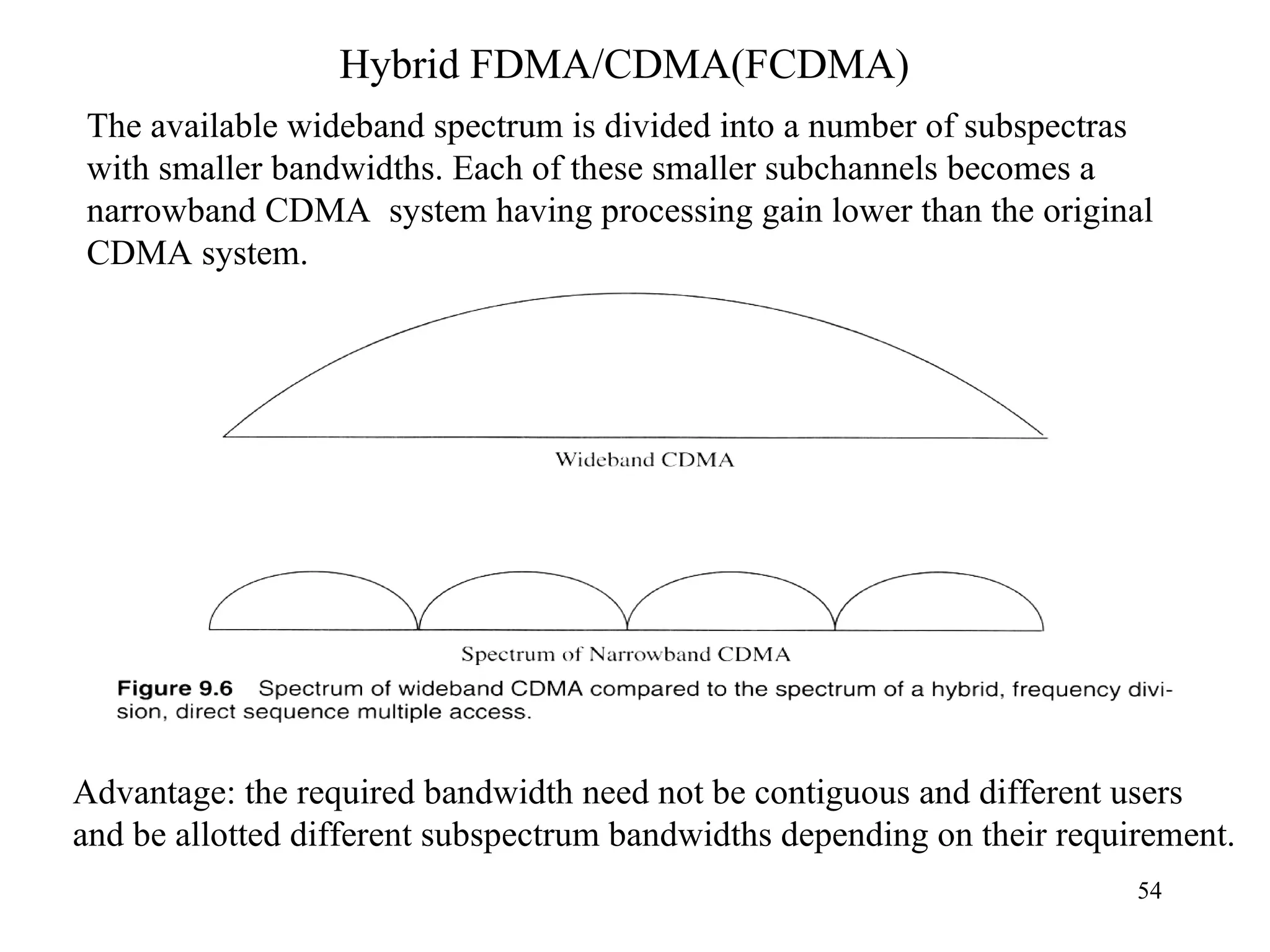 Hybrid FDMA/CDMA(FCDMA) The available wideband spectrum is divided into a number of subspectras with smaller bandwidths. Each of these smaller subchannels becomes a narrowband CDMA  system having processing gain lower than the original CDMA system. Advantage: the required bandwidth need not be contiguous and different users  and be allotted different subspectrum bandwidths depending on their requirement. 