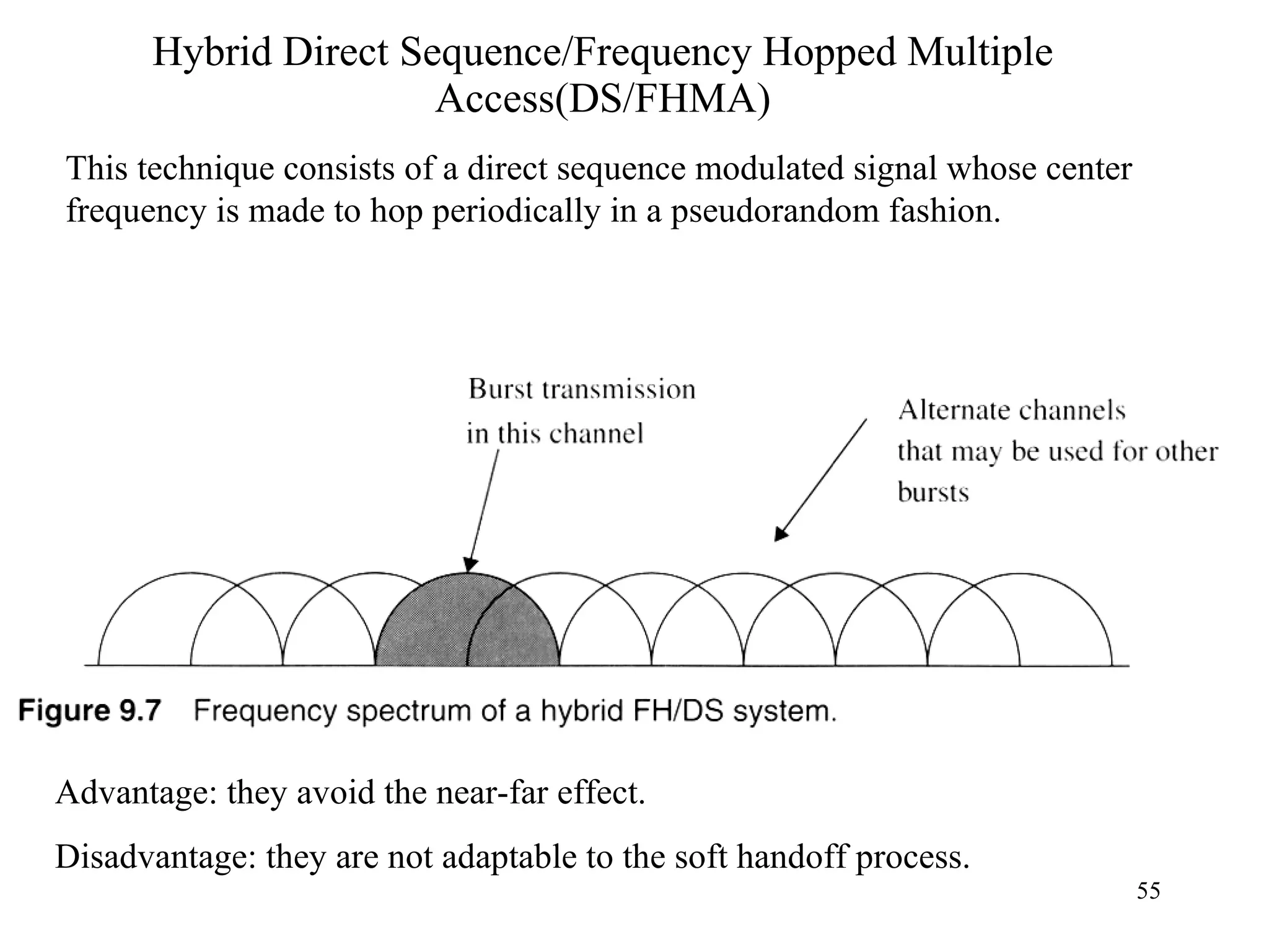 Hybrid Direct Sequence/Frequency Hopped Multiple Access(DS/FHMA) Advantage: they avoid the near-far effect.  Disadvantage: they are not adaptable to the soft handoff process. This technique consists of a direct sequence modulated signal whose center frequency is made to hop periodically in a pseudorandom fashion. 