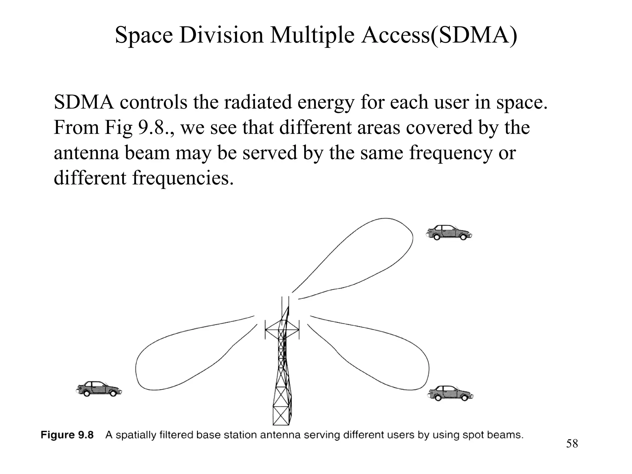 Space Division Multiple Access(SDMA) SDMA controls the radiated energy for each user in space. From Fig 9.8., we see that different areas covered by the antenna beam may be served by the same frequency or different frequencies.  