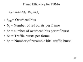 Frame Efficiency for TDMA b OH  = Overhead bits N r  = Number of ref bursts per frame br = number of overhead bits per ref burst Nt = Traffic bursts per farme bp = Number of preamble bits  traffic burst 
