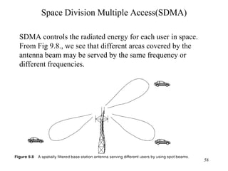 Space Division Multiple Access(SDMA) SDMA controls the radiated energy for each user in space. From Fig 9.8., we see that different areas covered by the antenna beam may be served by the same frequency or different frequencies.  