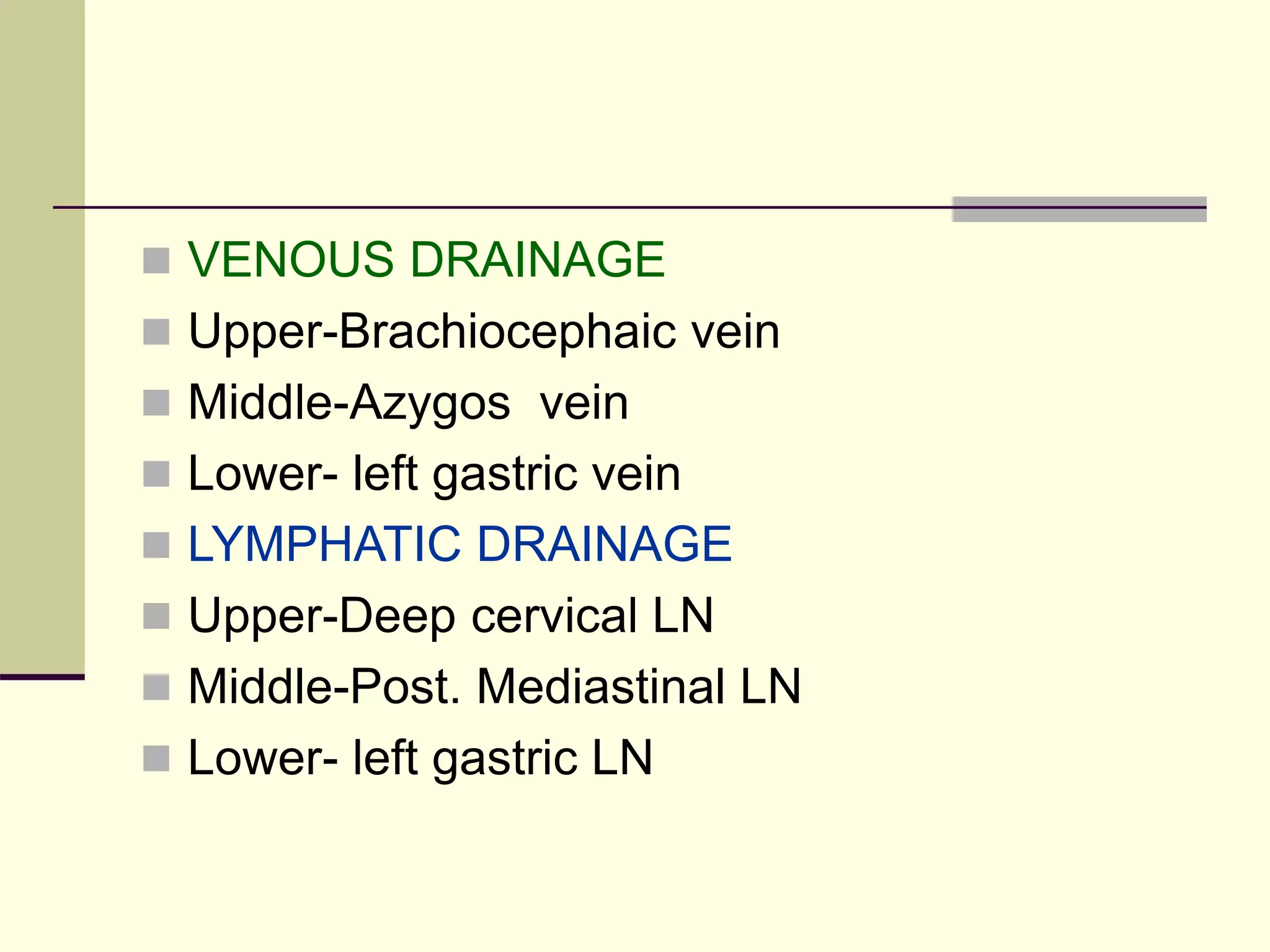  VENOUS DRAINAGE
 Upper-Brachiocephaic vein
 Middle-Azygos vein
 Lower- left gastric vein
 LYMPHATIC DRAINAGE
 Upper-Deep cervical LN
 Middle-Post. Mediastinal LN
 Lower- left gastric LN
 