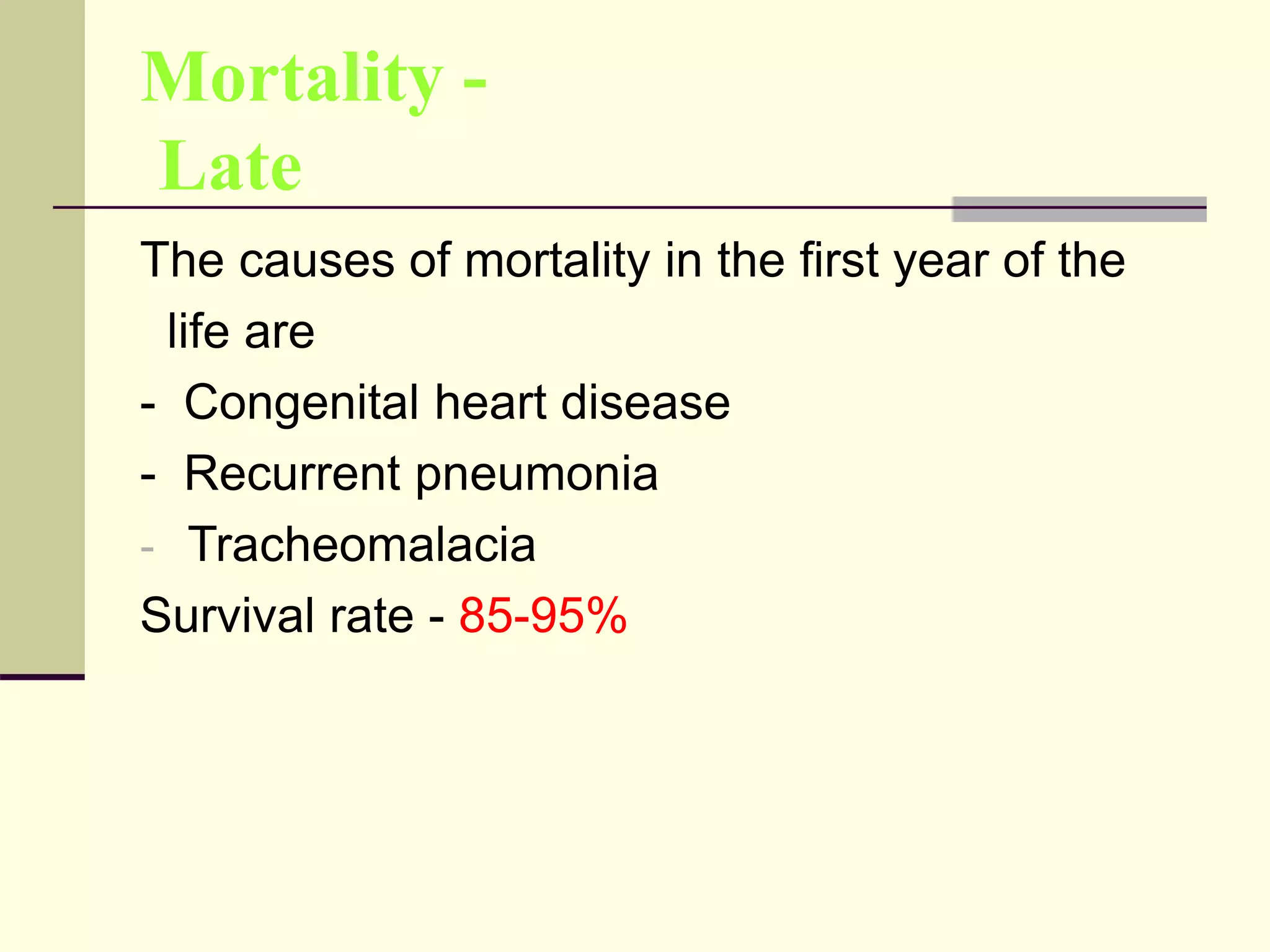 Mortality -
Late
The causes of mortality in the first year of the
life are
- Congenital heart disease
- Recurrent pneumonia
- Tracheomalacia
Survival rate - 85-95%
 