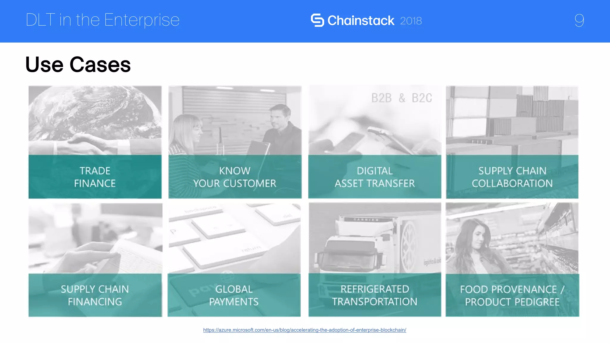 9
Use Cases
DLT in the Enterprise
https://azure.microsoft.com/en-us/blog/accelerating-the-adoption-of-enterprise-blockchain/
 