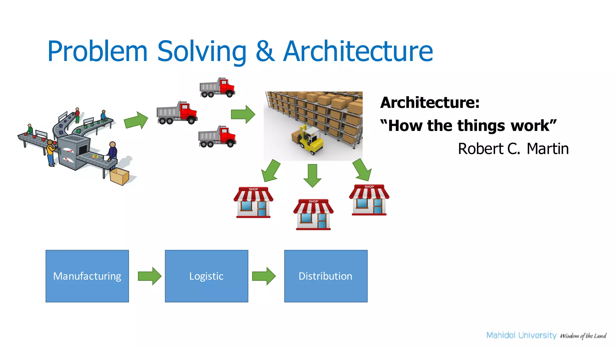 Problem Solving & Architecture
Architecture:
“How the things work”
Robert C. Martin
Manufacturing Logistic Distribution
 