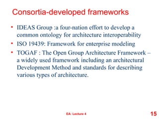 Consortia-developed frameworks
• IDEAS Group :a four-nation effort to develop a
common ontology for architecture interoperability
• ISO 19439: Framework for enterprise modeling
• TOGAF : The Open Group Architecture Framework –
a widely used framework including an architectural
Development Method and standards for describing
various types of architecture.
EA: Lecture 4 15
 