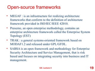 Open-source frameworks
• MEGAF : is an infrastructure for realizing architecture
frameworks that conform to the definition of architecture
framework provided in ISO/IEC/IEEE 42010.
• Praxeme, an open enterprise methodology, contains an
enterprise architecture framework called the Enterprise System
Topology (EST)
• TRAK : a general systems-oriented framework based on
MODAF1.2 and released under GPL/GFDL.
• SABSA is an open framework and methodology for Enterprise
Security Architecture and Service Management, that is risk
based and focuses on integrating security into business and IT
management.
EA: Lecture 4 19
 