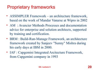 Proprietary frameworks
• ASSIMPLER Framework – an architecture framework,
based on the work of Mandar Vanarse at Wipro in 2002
• AM : Avancier Methods Processes and documentation
advice for enterprise and solution architects, supported
by training and certification.
• BRM : Build-Run-Manage Framework, an architecture
framework created by Sanjeev "Sunny" Mishra during
his early days at IBM in 2000.
• IAF : Capgemini Integrated Arcitecture Framework,
from Capgemini company in 1993
EA: Lecture 4 20
 