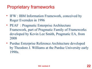 Proprietary frameworks
• IFW : IBM Information Framework, conceived by
Roger Evernden in 1996
• PEAF : Pragmatic Enterprise Architecture
Framework, part of Pragmatic Family of Frameworks
developed by Kevin Lee Smith, Pragmatic EA, from
2008
• Purdue Enterprise Reference Architecture developed
by Theodore J. Williams at the Purdue University early
1990s.
EA: Lecture 4 22
 