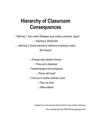 Hierarchy of Classroom
        Consequences
Warning 1: Non-verbal Strategies (eye contact, proximity, signal)
                   Warning 2: Redirection
  Warning 3: Verbal warning w/ reference to behavior matrix
                        (Re-Teach!)


                Change seat (student chosen)
                    Time out in classroom
              Teacher/student mini-conference
                      Phone call home*
               Time out in another teacher’s room
                        Time out room
                        Office referral




                  Adapted from the Colonial School District, New Castle, Delaware

                               Also available @ http://PBIS299.googlepages.com
 
