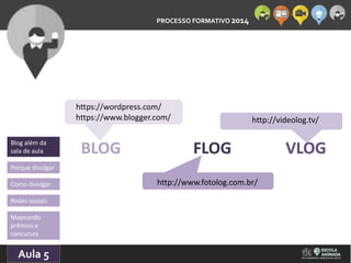 PROCESSO FORMATIVO 2014 
Blog além da 
sala de aula 
Porque divulgar 
Como divulgar 
Redes sociais 
10/10/2014 
http://videolog.tv/ 
BLOG FLOG VLOG 
Aula 5 
https://wordpress.com/ 
https://www.blogger.com/ 
http://www.fotolog.com.br/ 
Mapeando 
prêmios e 
concursos 
 